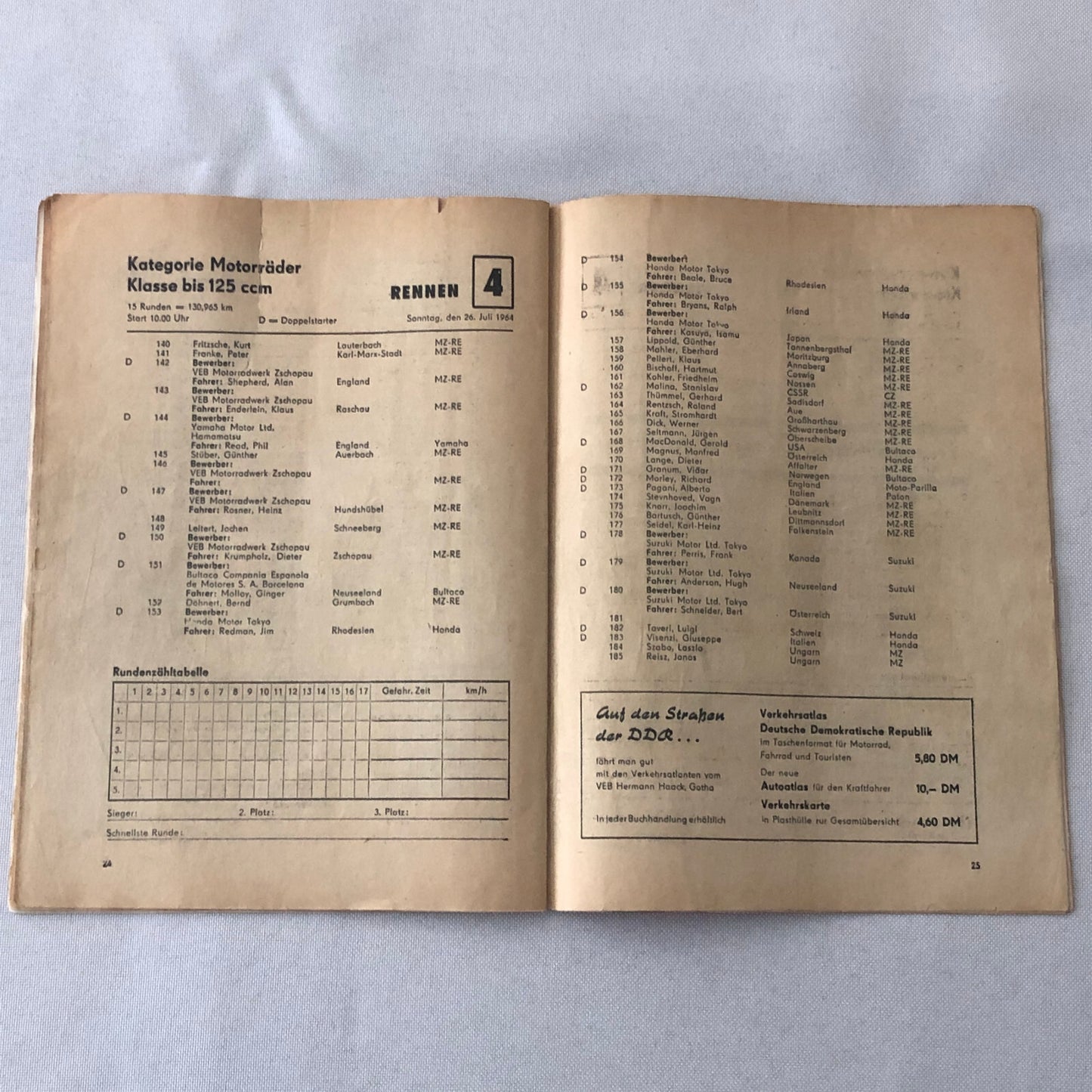 1964 Sachsenring Motorcycle Racing Grand Prix Race Program Book German