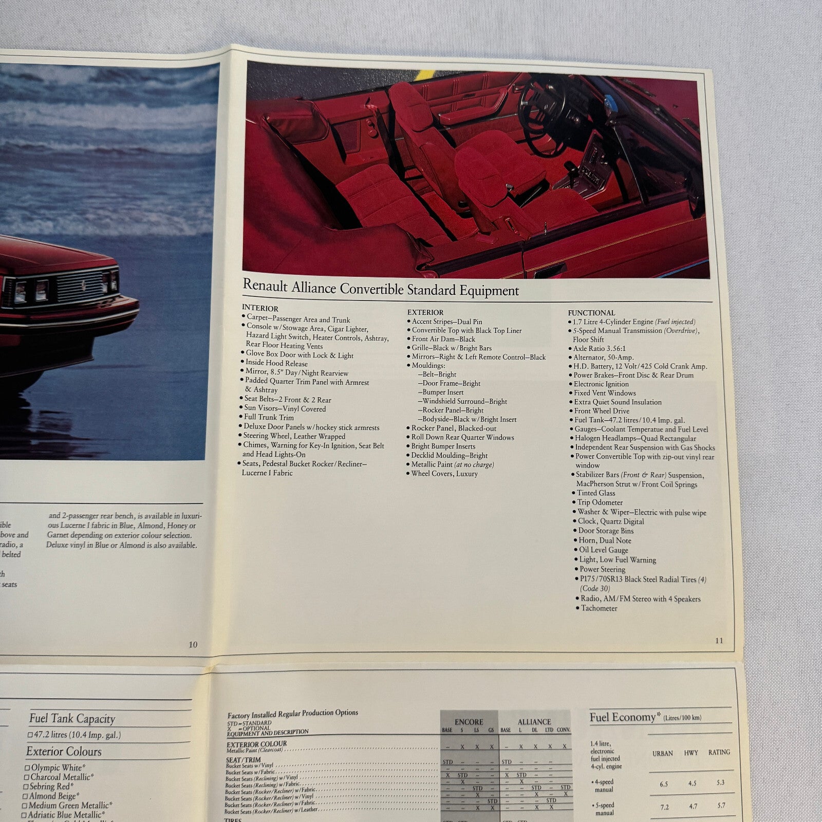 Renault Car Sales Brochure Catalog Encore Hatchback Alliance Sedan Convertible