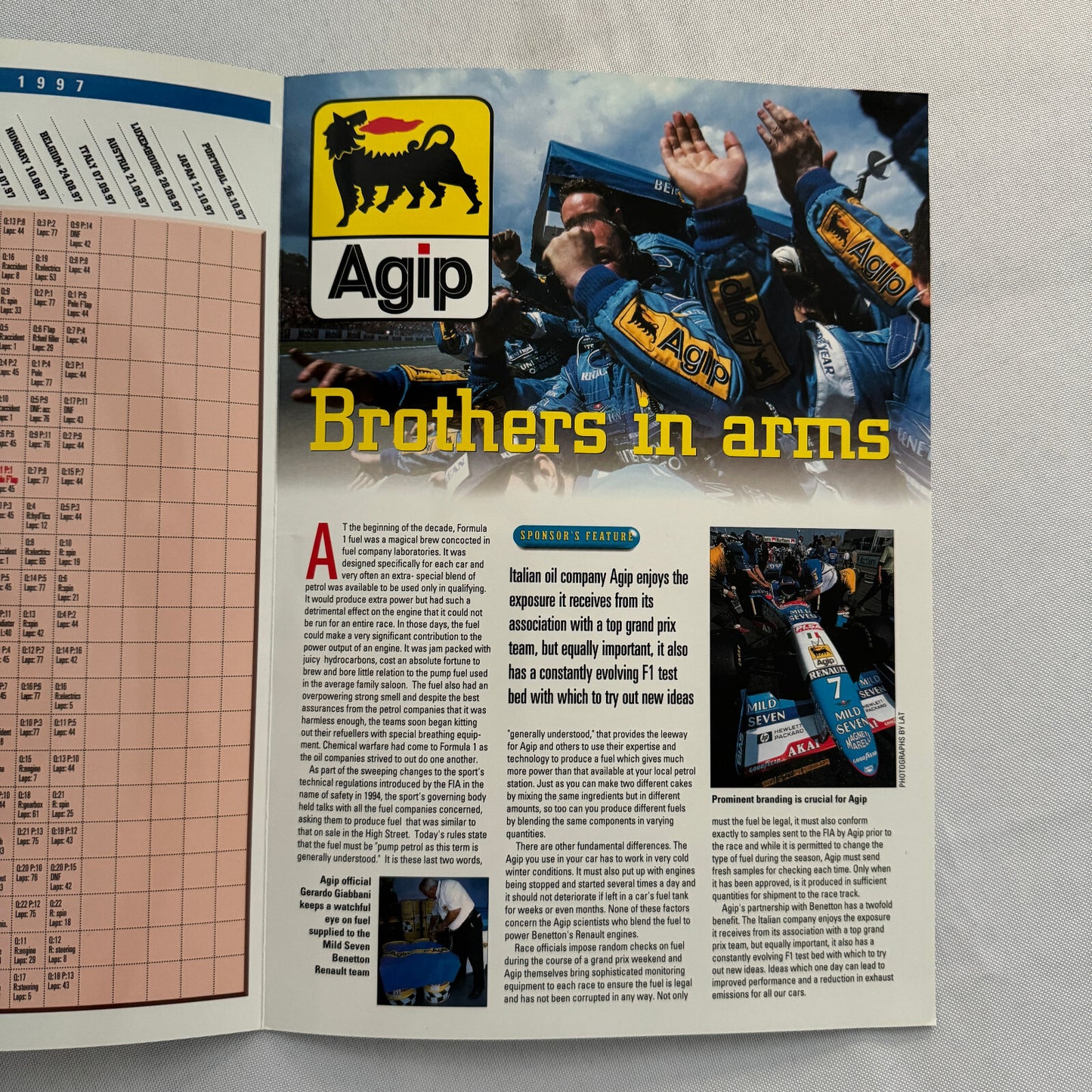 Mild Seven Benetton Formula One Race Guide Brochure F1 Racing Tobacco Italian GP