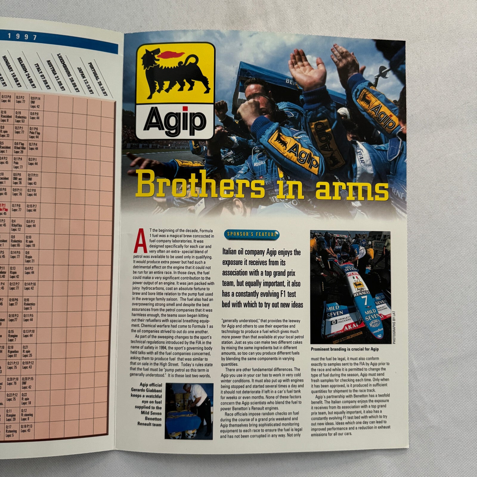 Mild Seven Benetton Formula One Race Guide Brochure F1 Racing Tobacco Italian GP