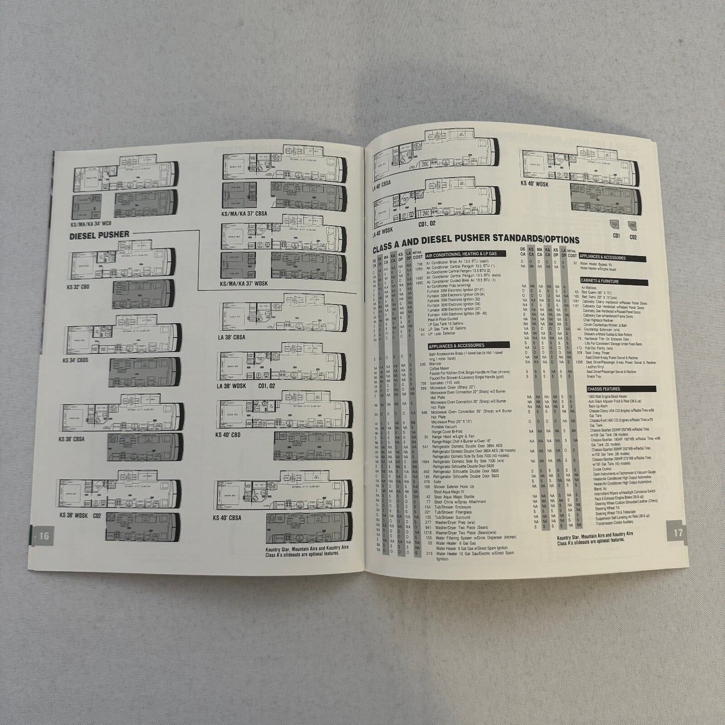 1993 Newmar Kountry Style RV Sales Brochure Catalog London Aire Mountain Aire +