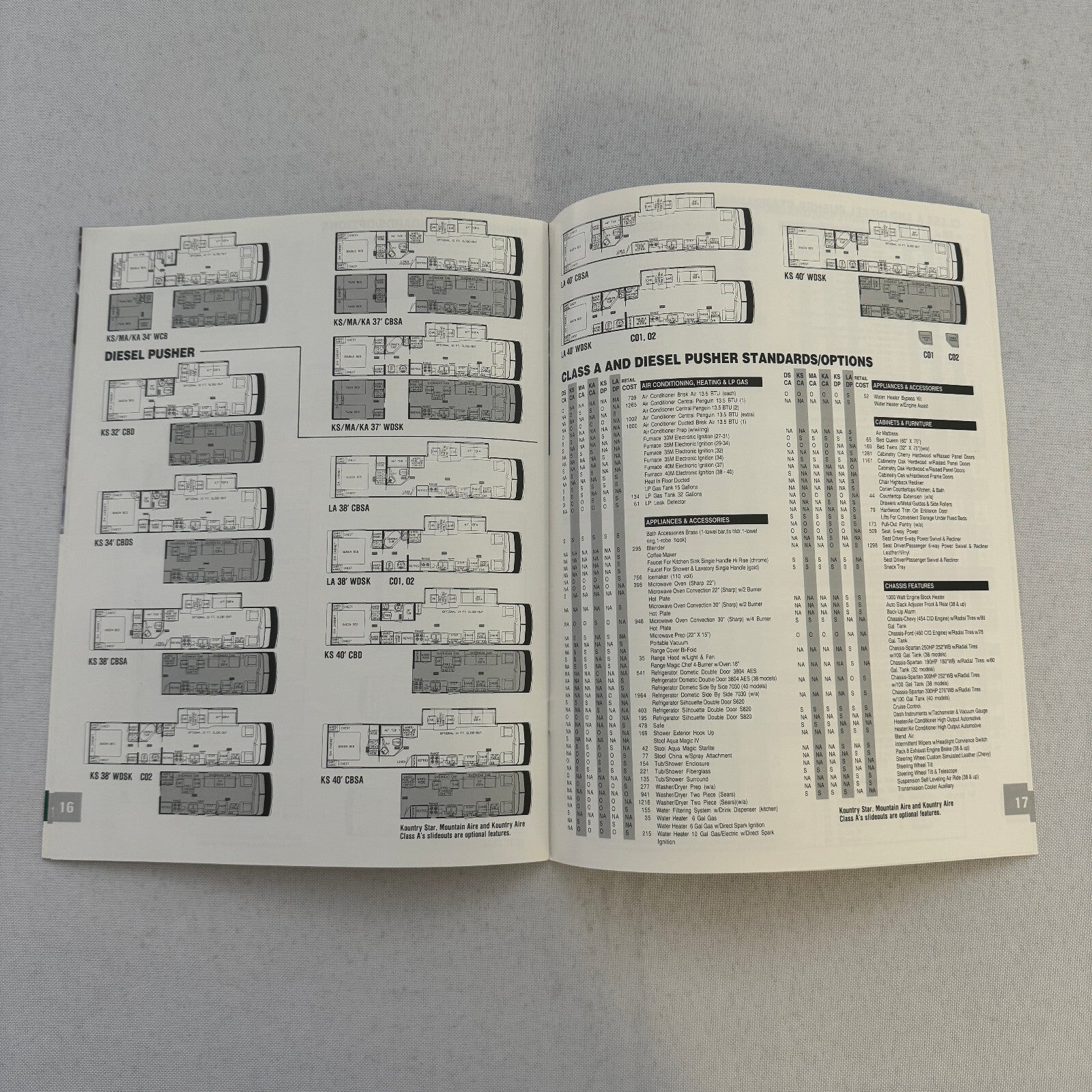 1993 Newmar Kountry Style RV Sales Brochure Catalog London Aire Mountain Aire +