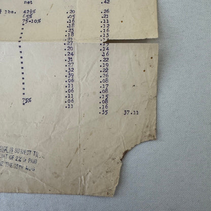 1912 Vintage Receipt Document  James Morrison Brass Manufacturing Company