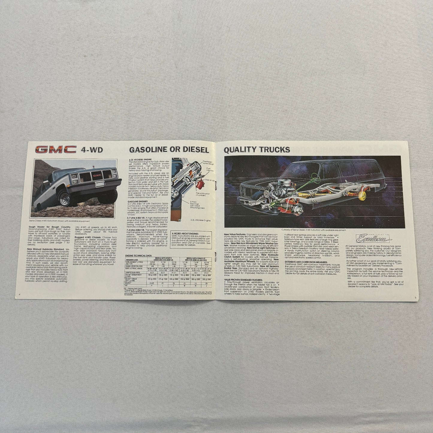 1985 GMC Suburban Truck Sales Brochure Catalog Advertising Vintage