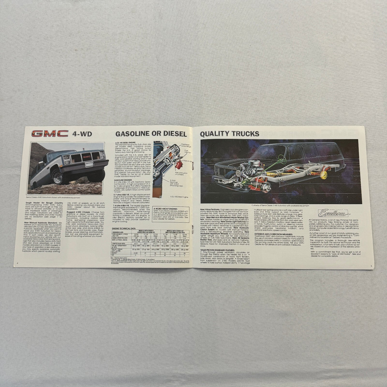 1985 GMC Suburban Truck Sales Brochure Catalog Advertising Vintage