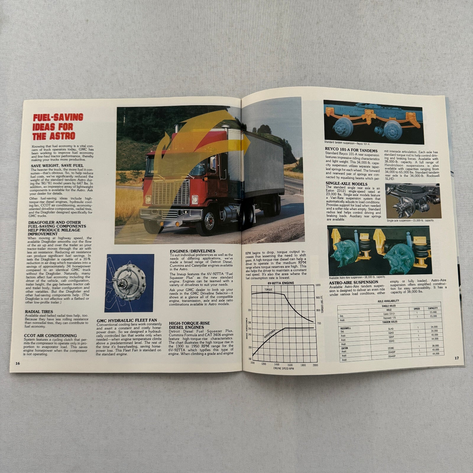 GMC Astro Truck Sales Brochure Catalog Advertising Vintage