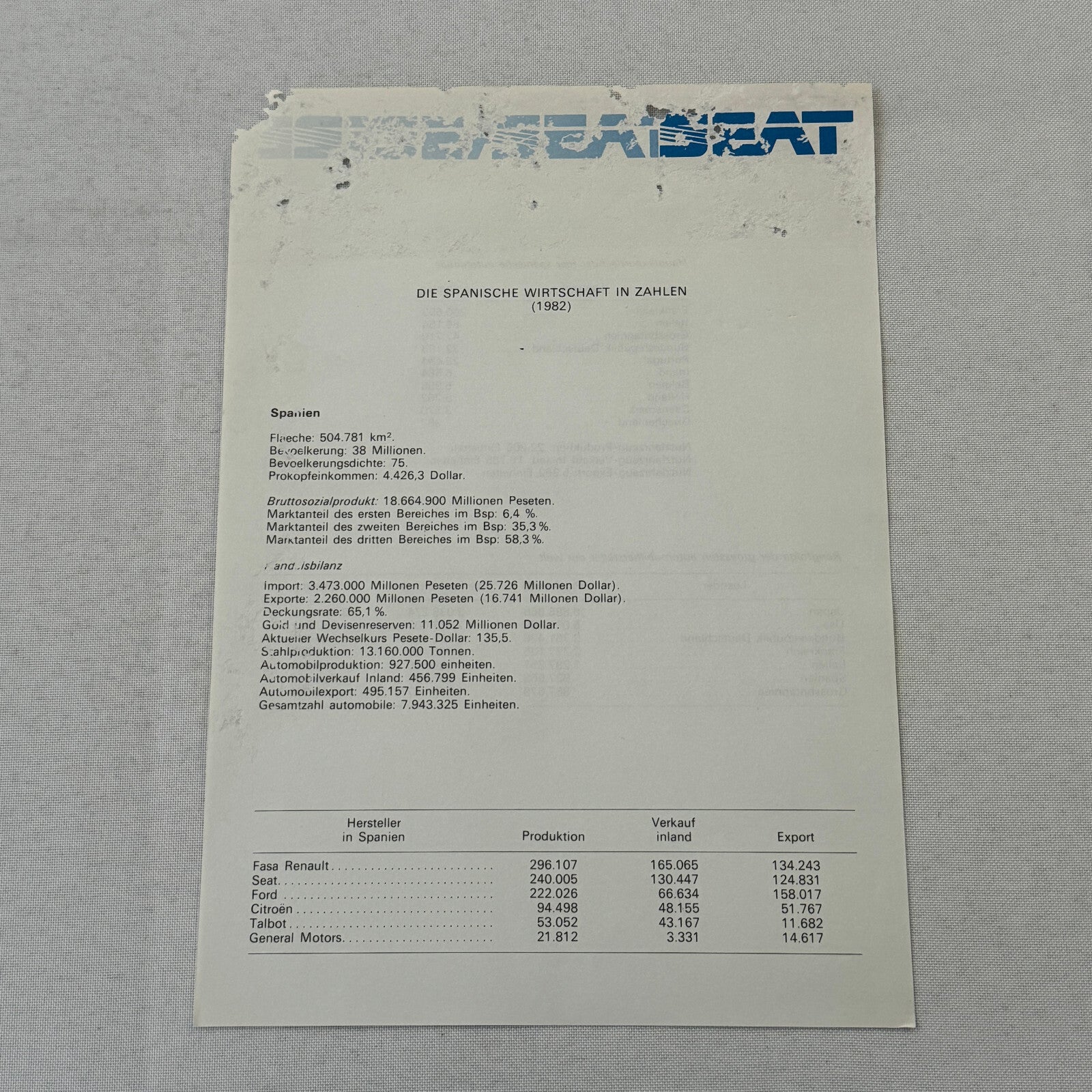 1984 Seat Ronda Press Kit German Text European Brochure Photos