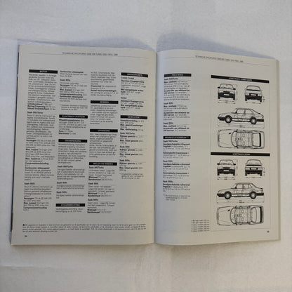 Vintage Saab 900 Car Sales Brochure Catalog 900 Turbo 900i 900C Car DUTCH Text