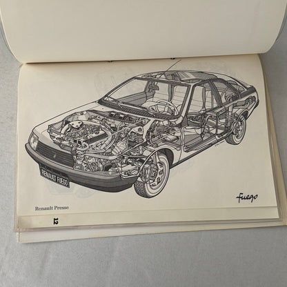 Renault Fuego Vintage Press Kit Brochure Photos 1980 GERMAN Text