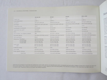 2007 Mercedes M Class Sales Brochure Catalog