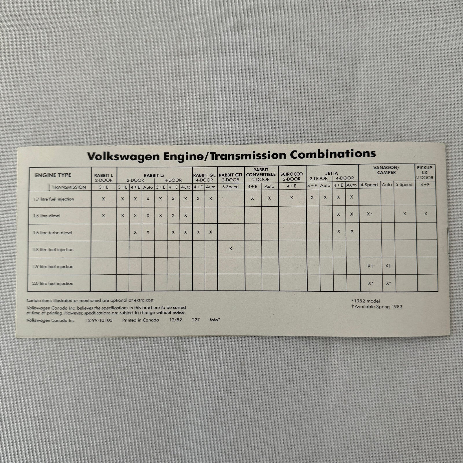 Volkswagen Sales Brochure Catalog VW Rabbit Scirocco Vanagon Pickup 1982 1983