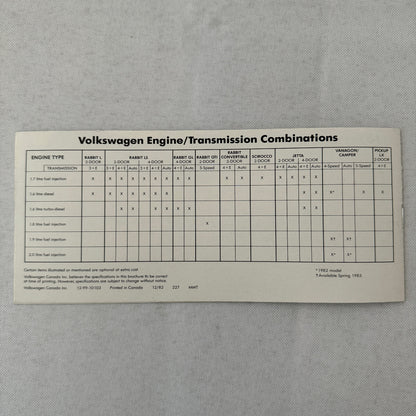 Volkswagen Sales Brochure Catalog VW Rabbit Scirocco Vanagon Pickup 1982 1983
