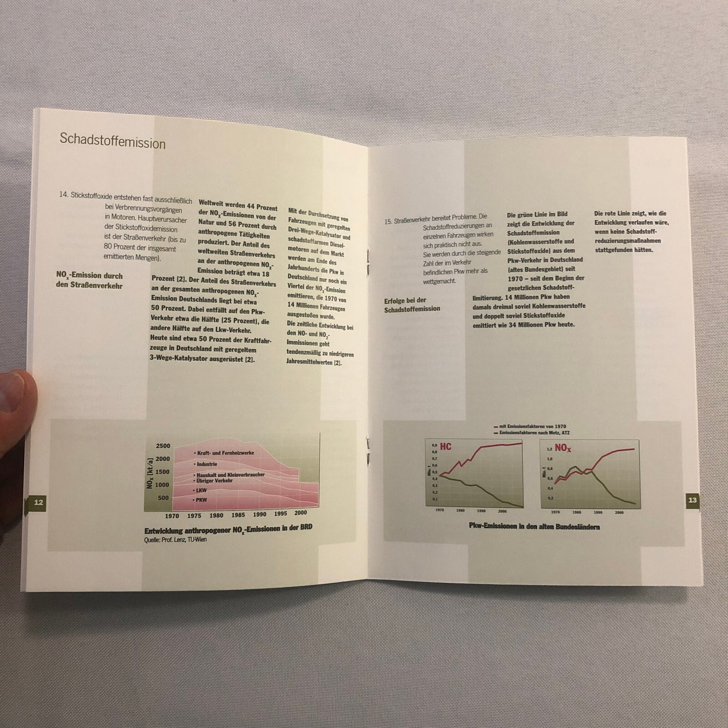 1996 Porsche Car Environmental Impact Sales Brochure Catalog GERMAN