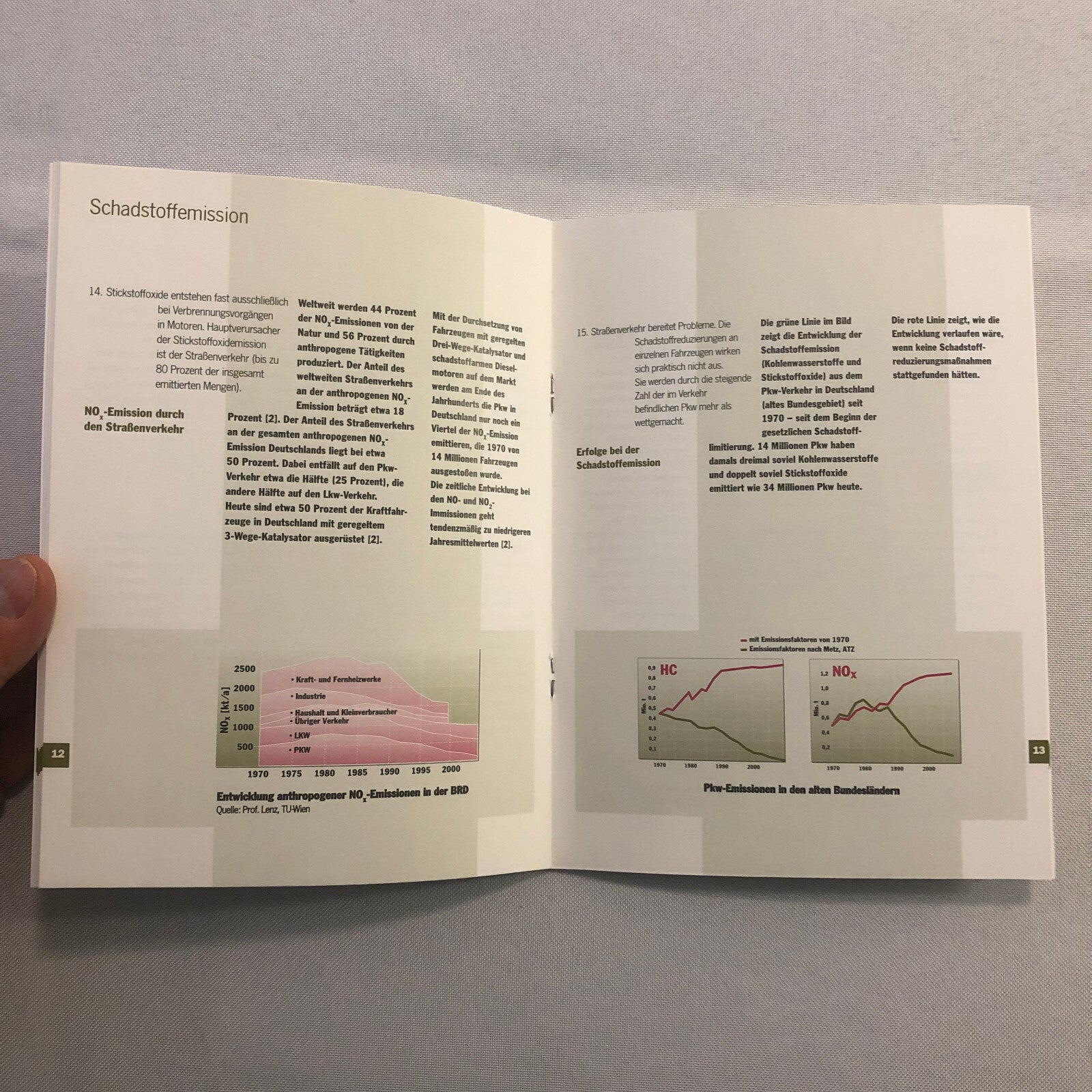 1996 Porsche Car Environmental Impact Sales Brochure Catalog GERMAN