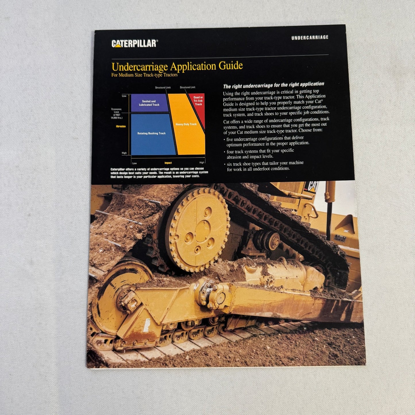 Vintage Equipment Brochure Lot Farm Construction Trailer Tractor Caterpillar