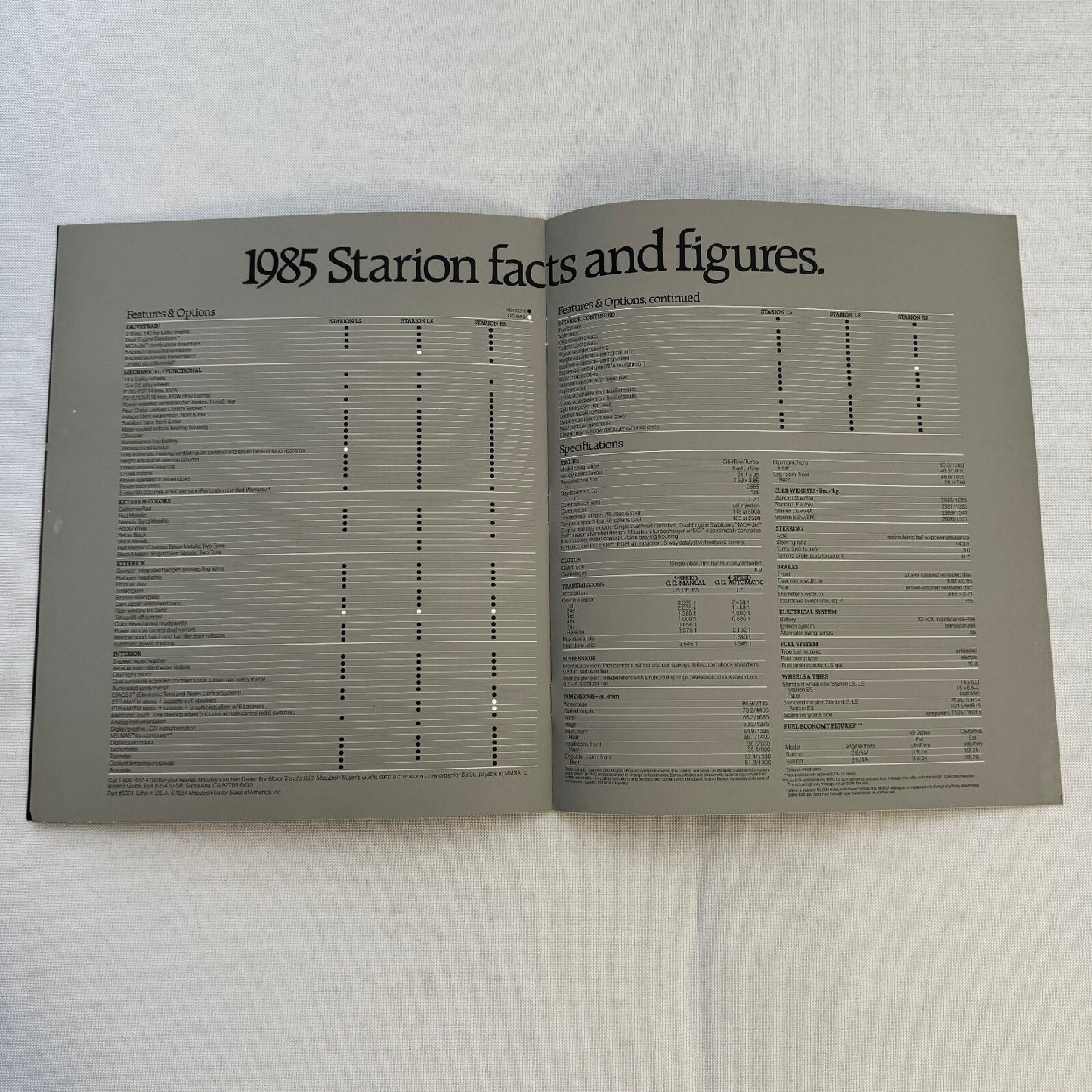 1985 Mitsubishi Starion Sports Car Sales Brochure Catalog Advertising