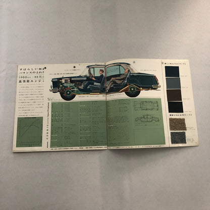 Nissan Cedric Custom Sales Brochure Catalog Japanese JDM Vintage Advertising