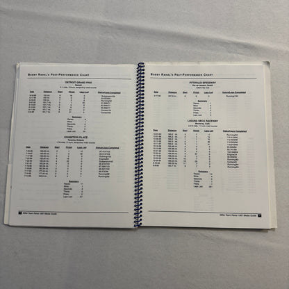 1997 CART Racing Bobby Rahal Miller Racing Press Kit Media Guide Bryan Herta +