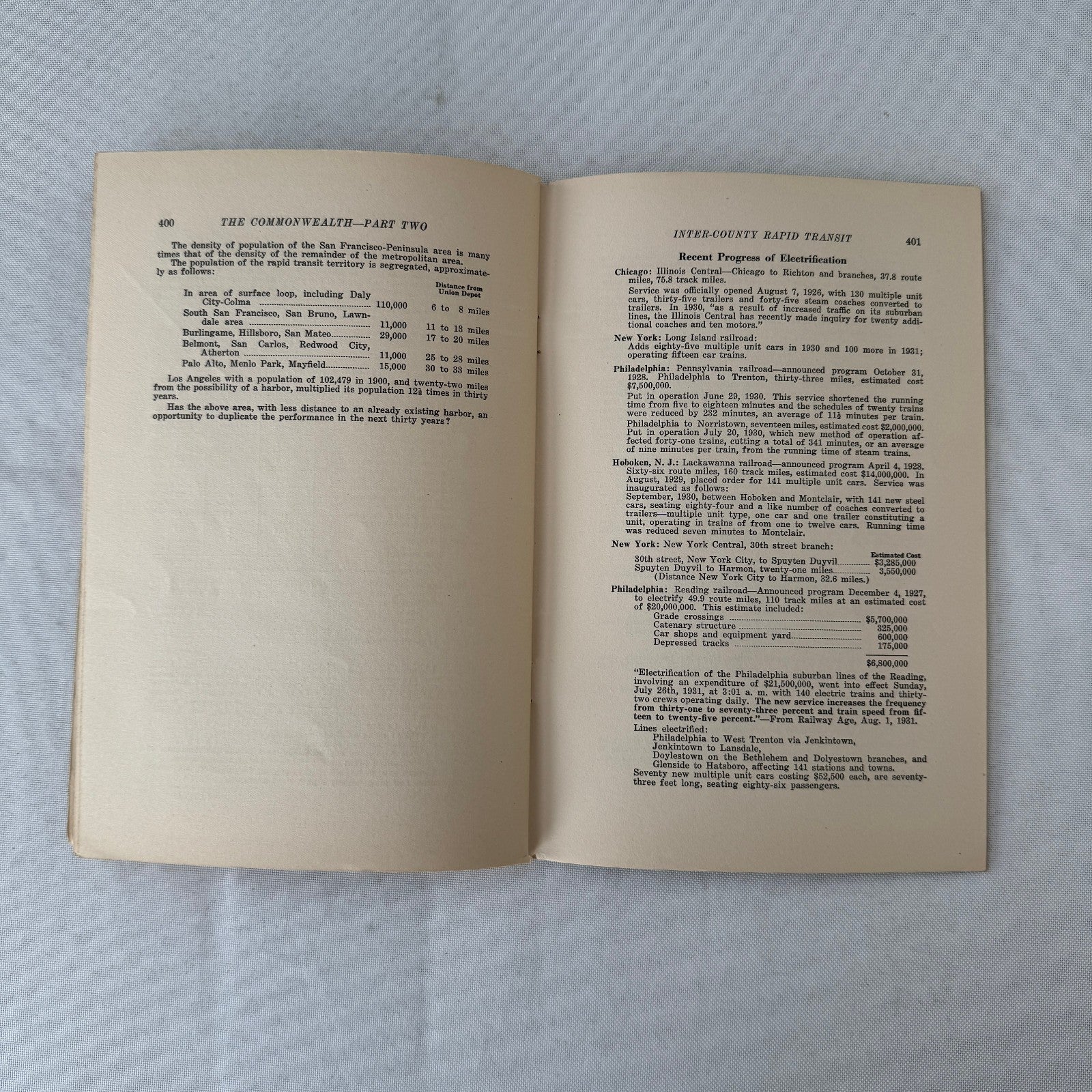 Commonwealth Club of California The Commonwealth Journal Railway Highway 1931
