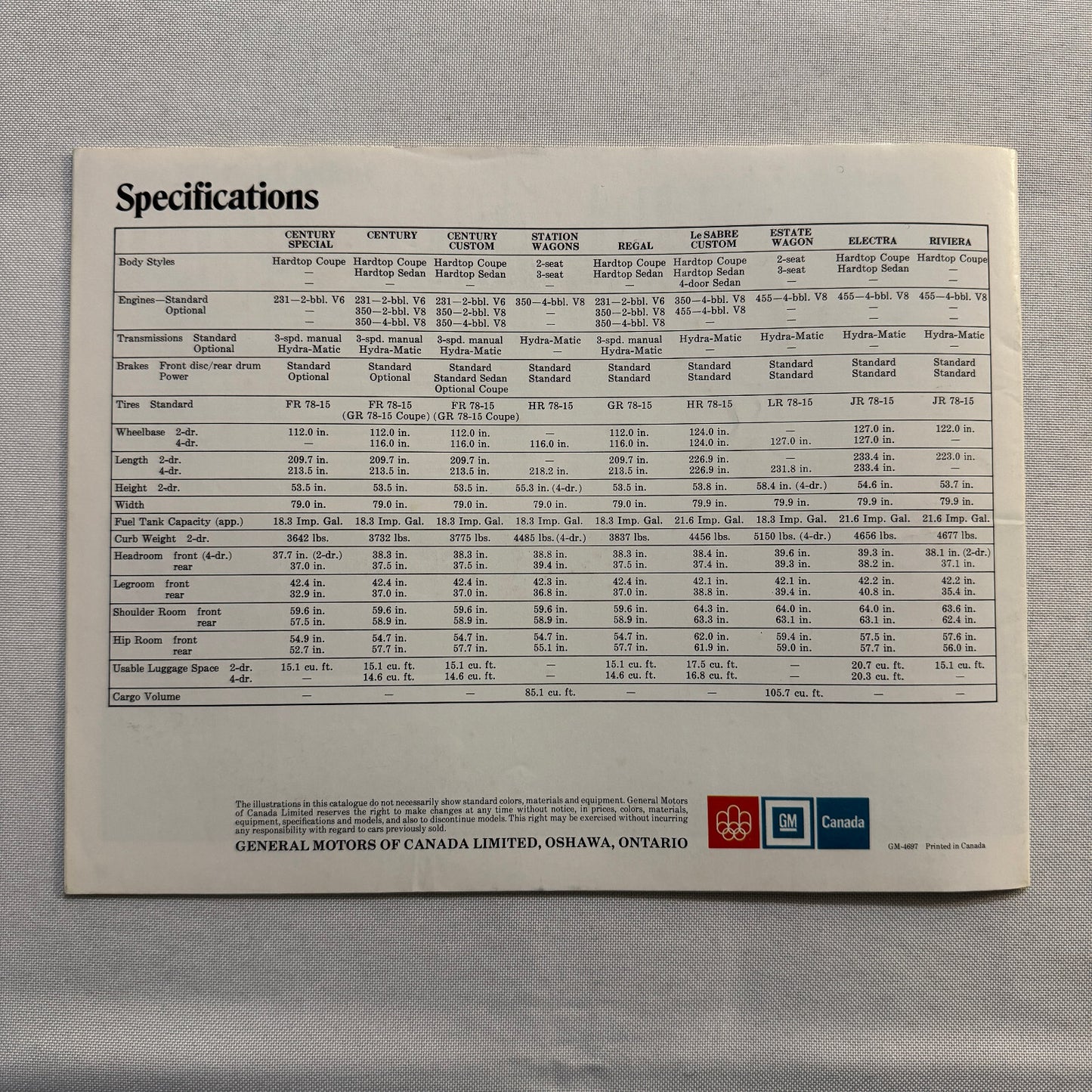 1976 Buick Car Sales Brochure Catalog Regal Century LeSabre Estate Wagon Riviera