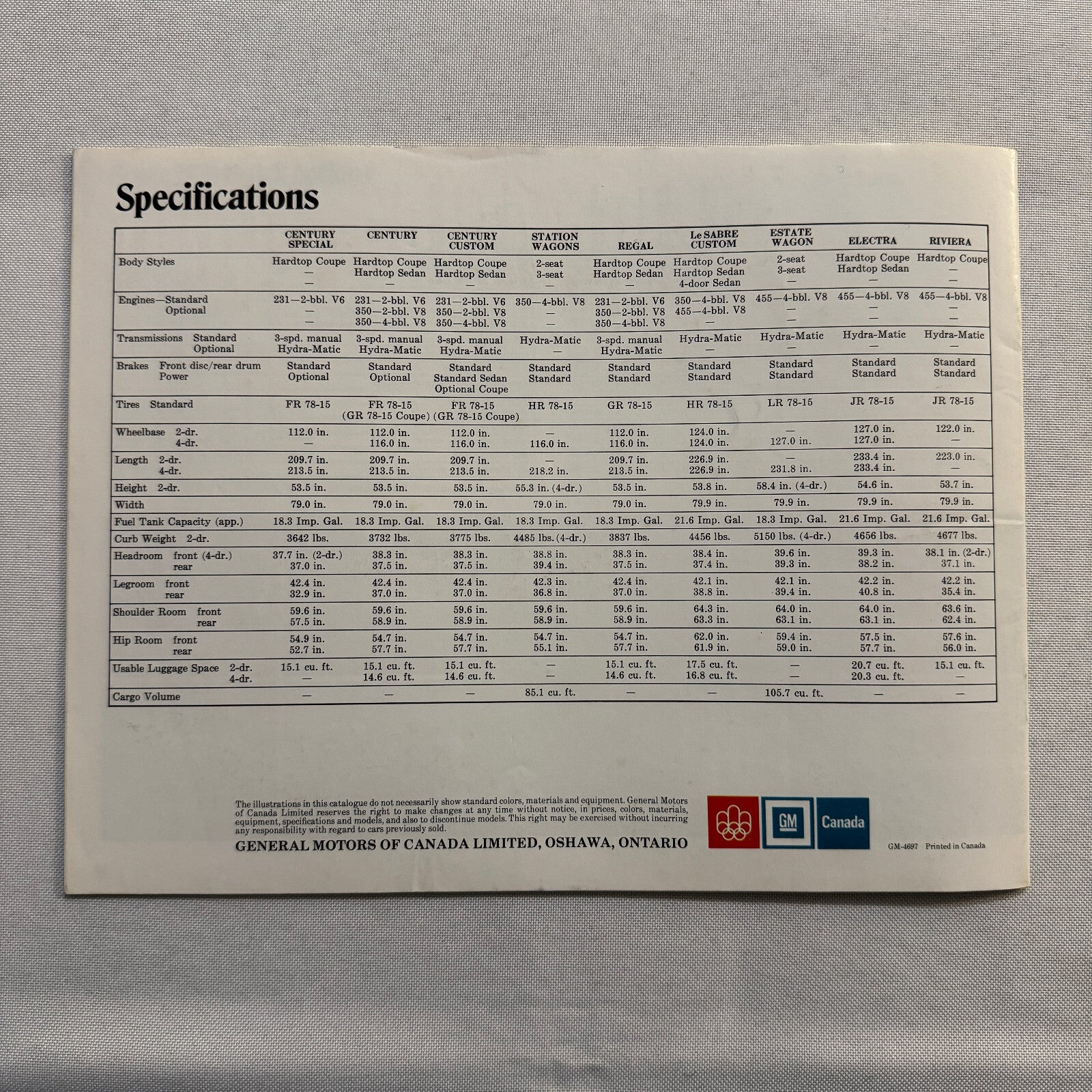 1976 Buick Car Sales Brochure Catalog Regal Century LeSabre Estate Wagon Riviera