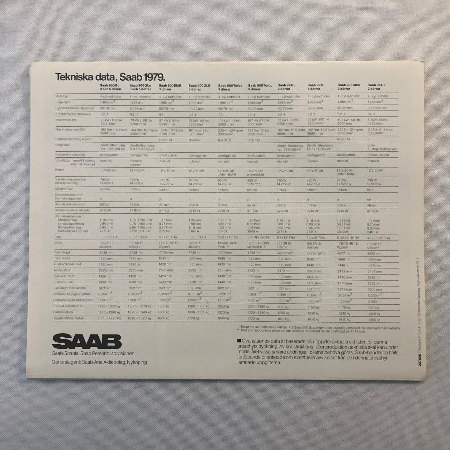 1979 Saab 900 99 96 Car Sales Brochure Catalog SWEDISH TEXT