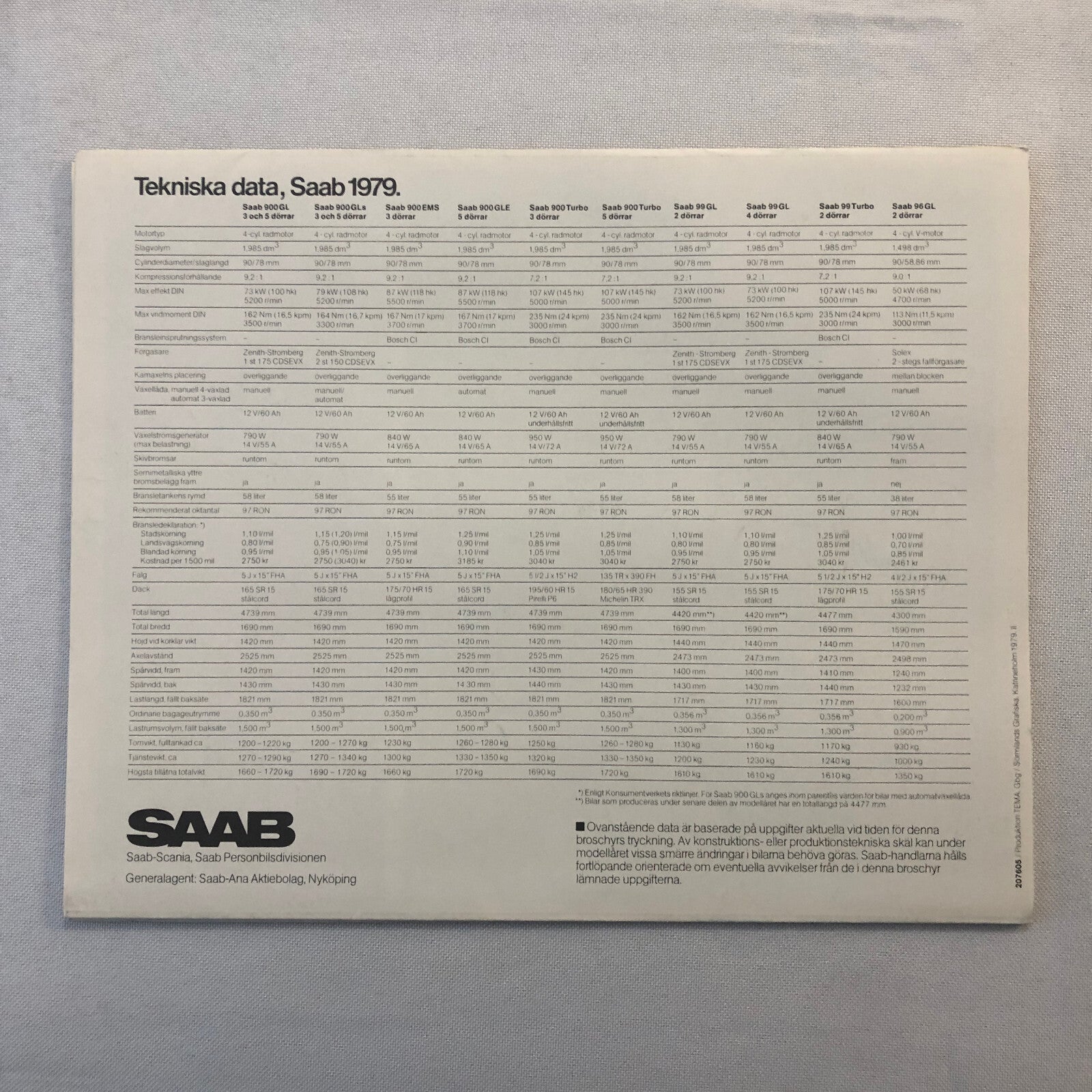1979 Saab 900 99 96 Car Sales Brochure Catalog SWEDISH TEXT