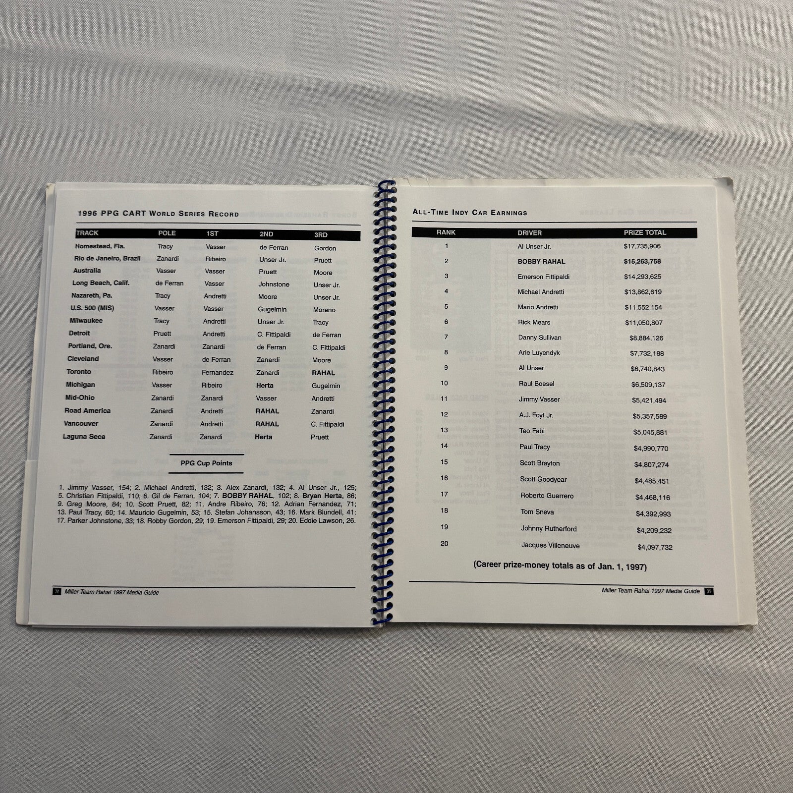 1997 CART Racing Bobby Rahal Miller Racing Press Kit Media Guide Bryan Herta +