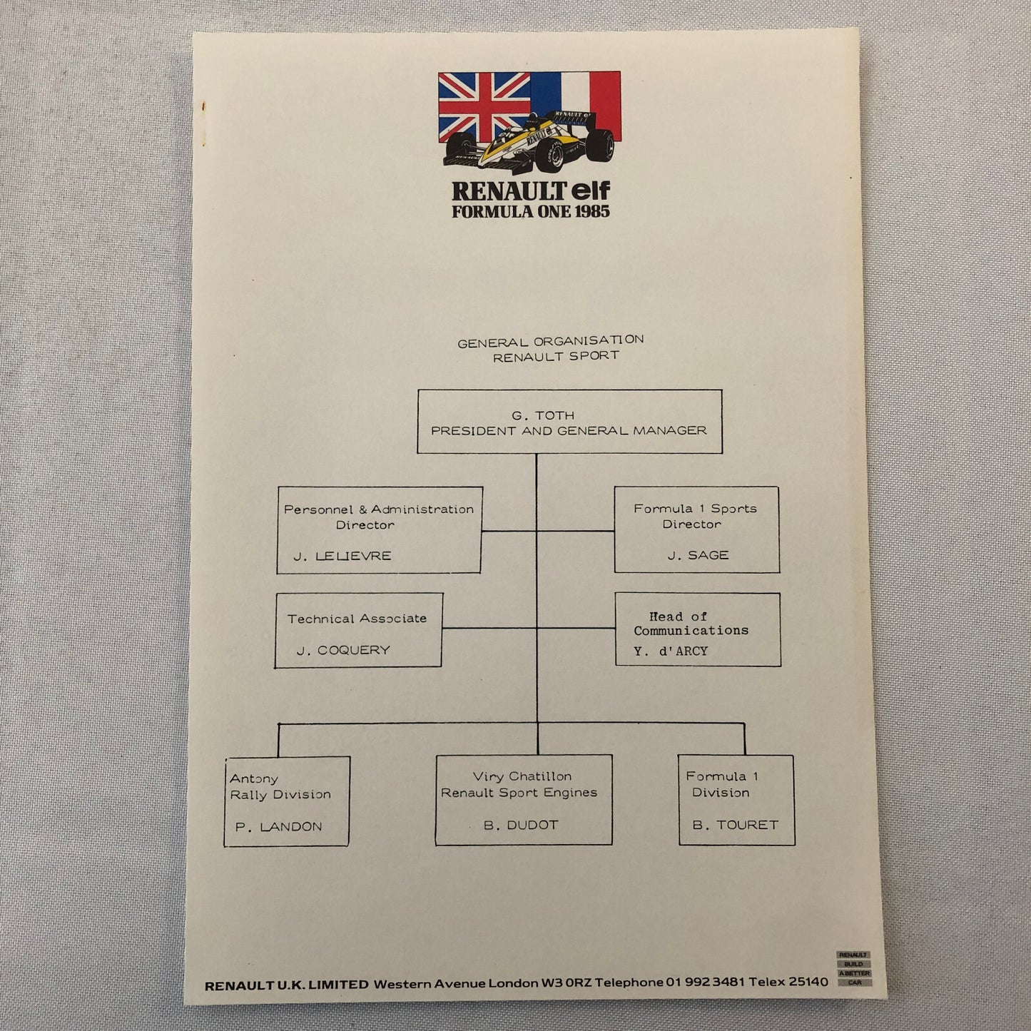 1985 Renault F1 Press Kit ELF Formula One Patrick Tambay Derek Warwick Team