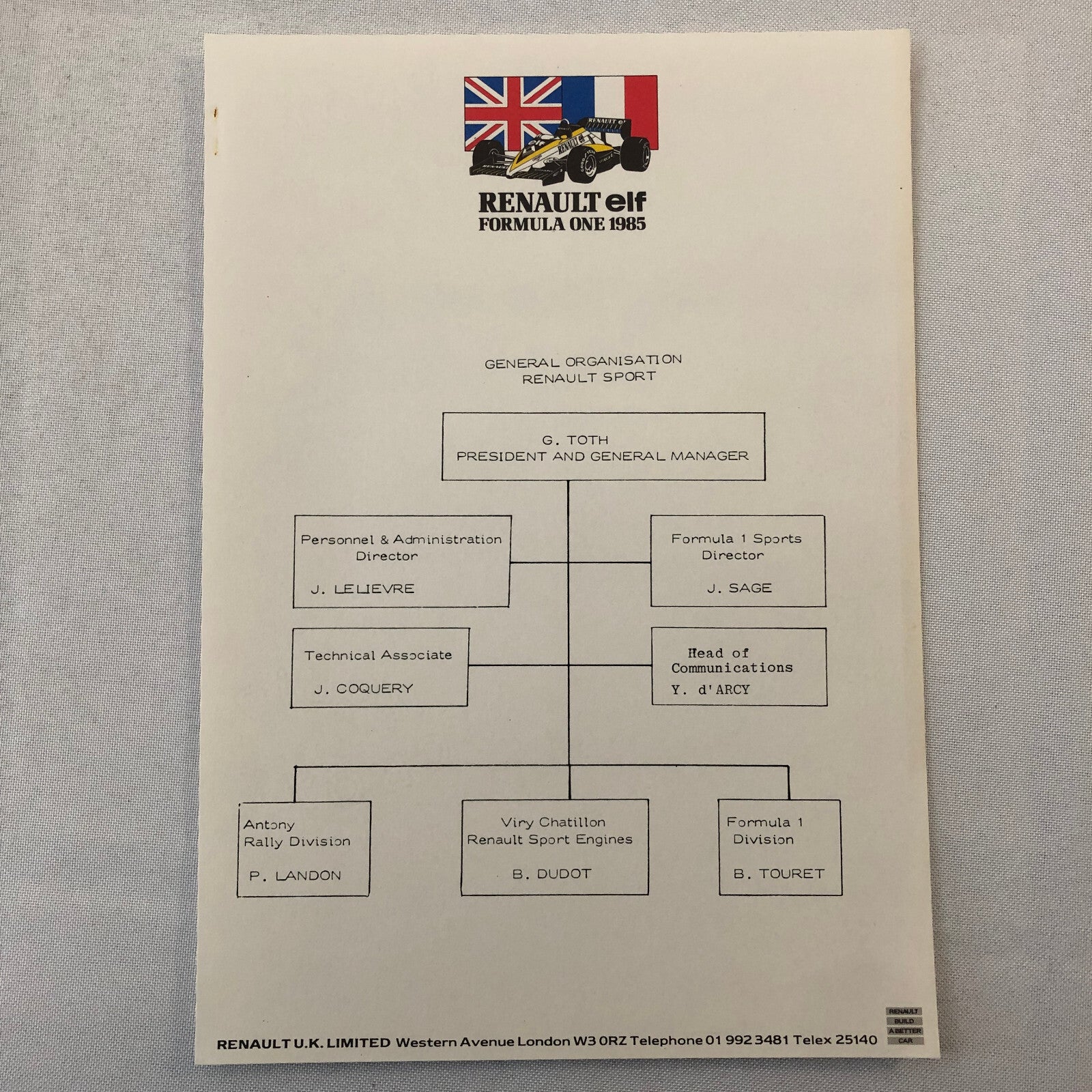 1985 Renault F1 Press Kit ELF Formula One Patrick Tambay Derek Warwick Team