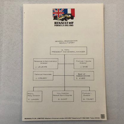 1985 Renault F1 Press Kit ELF Formula One Patrick Tambay Derek Warwick Team