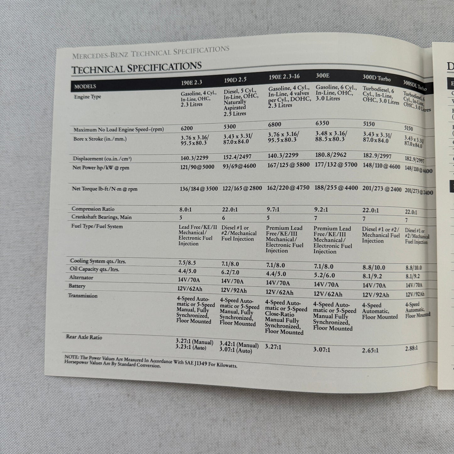 1986 Mercedes Benz Car Sales Brochure Catalog 560SL 560SEC 190D 190E 300D 300E +