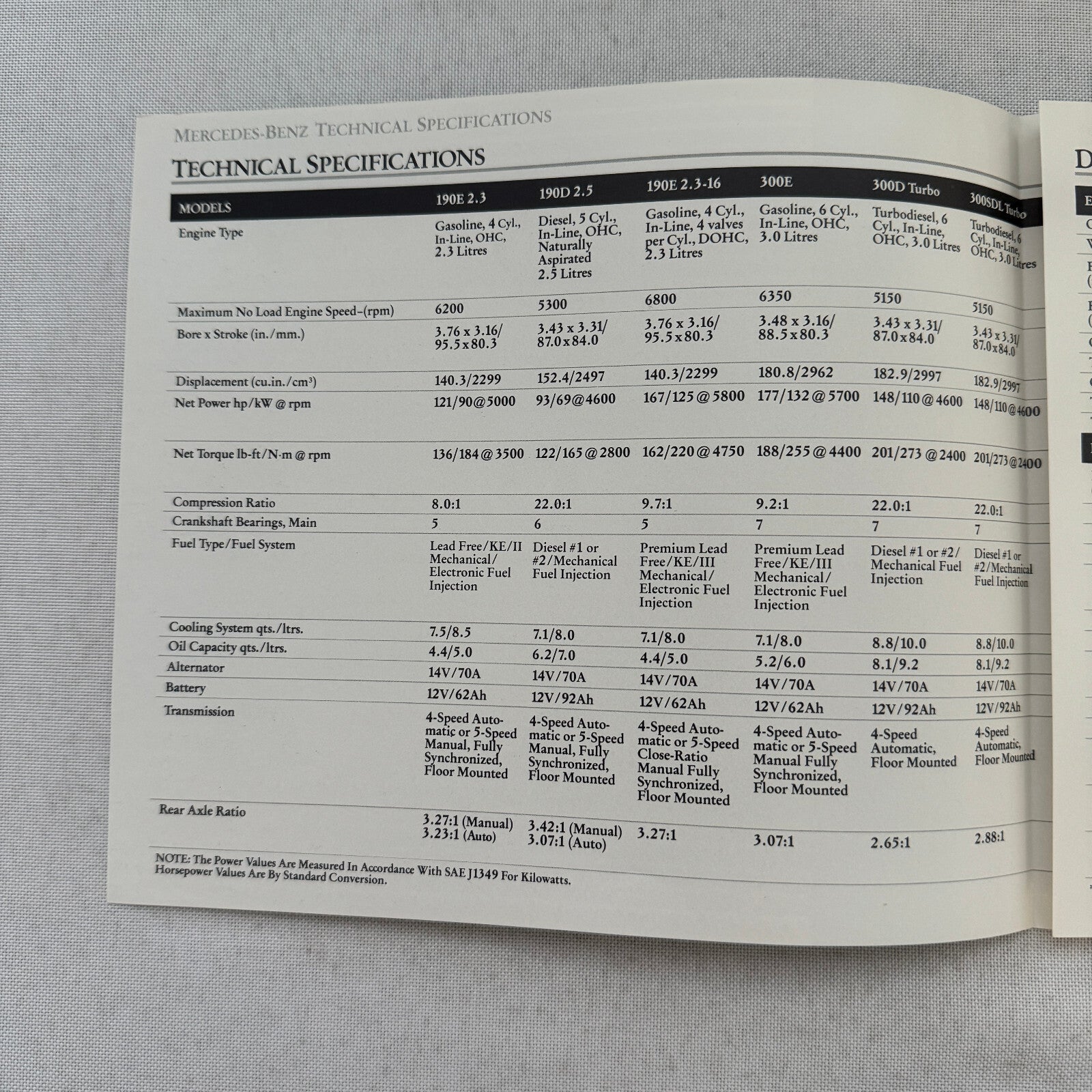 1986 Mercedes Benz Car Sales Brochure Catalog 560SL 560SEC 190D 190E 300D 300E +