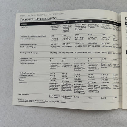 1986 Mercedes Benz Car Sales Brochure Catalog 560SL 560SEC 190D 190E 300D 300E +