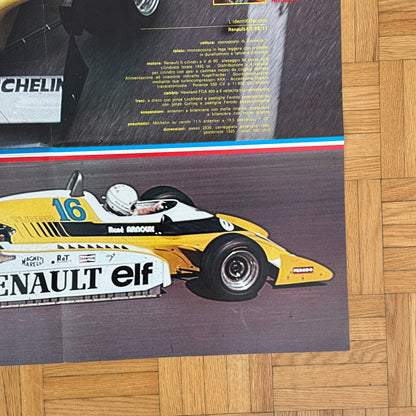Renault ELF Racing Poster Rene Arnoux Jean Pierre Jabouille RS 11 F1 Formula One