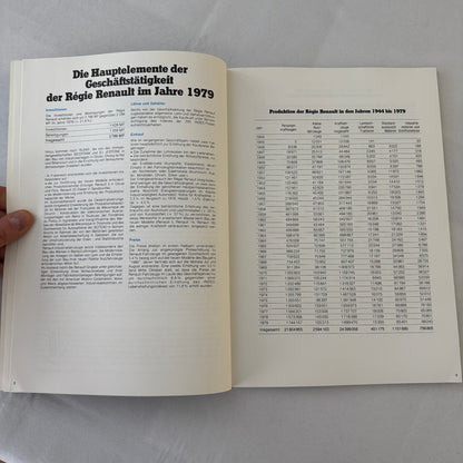 1979 Renault Annual Report Corporate Brochure GERMAN Language