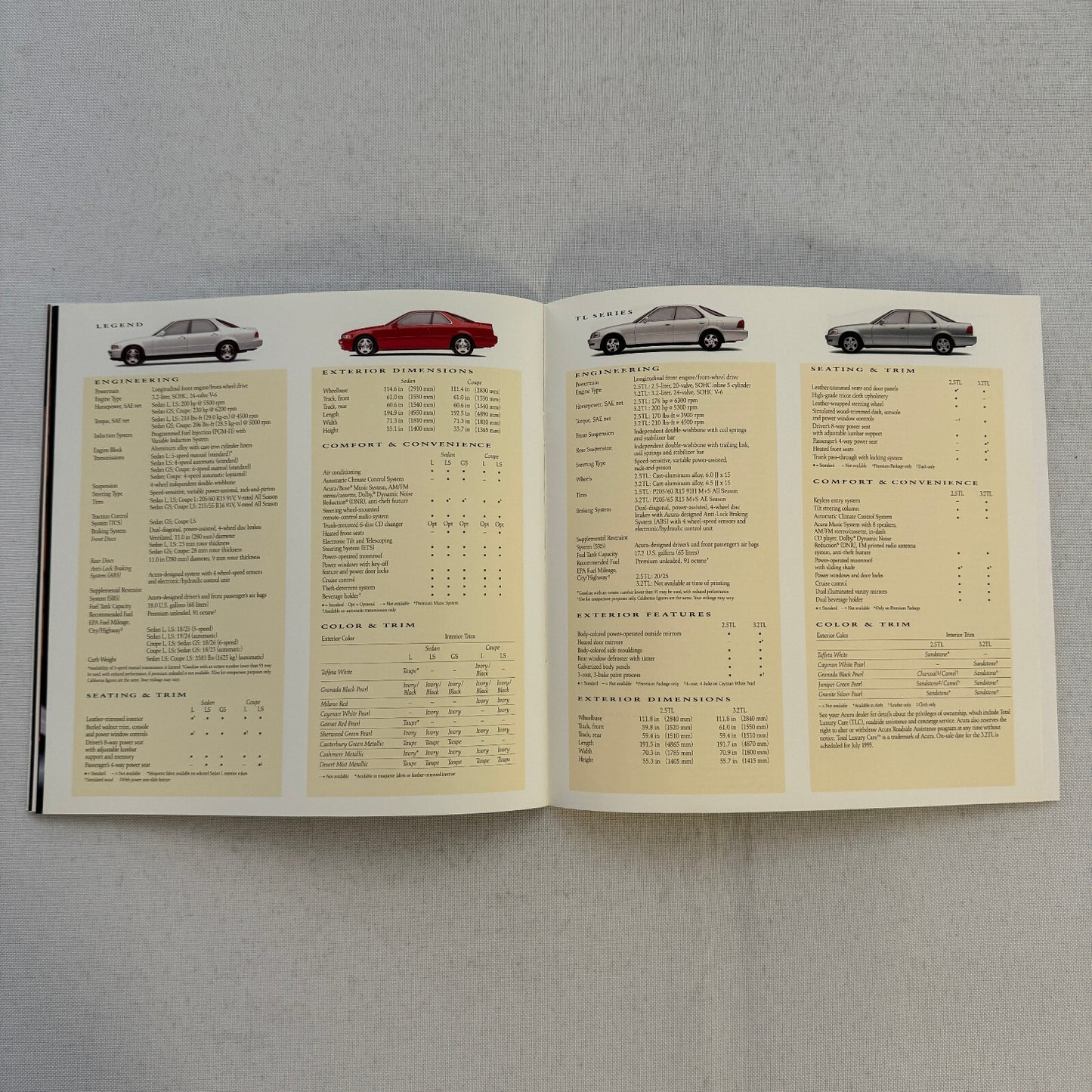 Acura Car Sales Brochure Catalog Integra NSX Legend TL 1995 1996