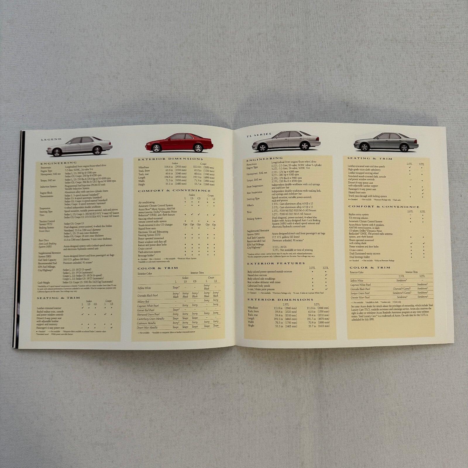 Acura Car Sales Brochure Catalog Integra NSX Legend TL 1995 1996