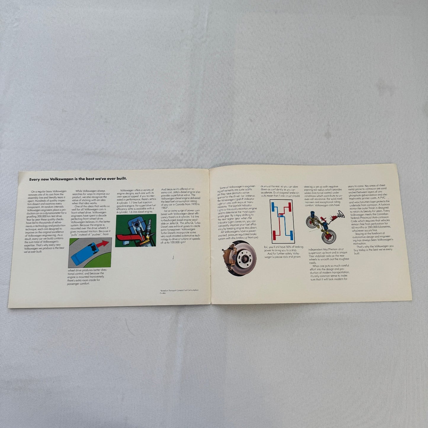 1984 Volkswagen VW Jetta Car Sales Brochure Advertising Catalog Canadian