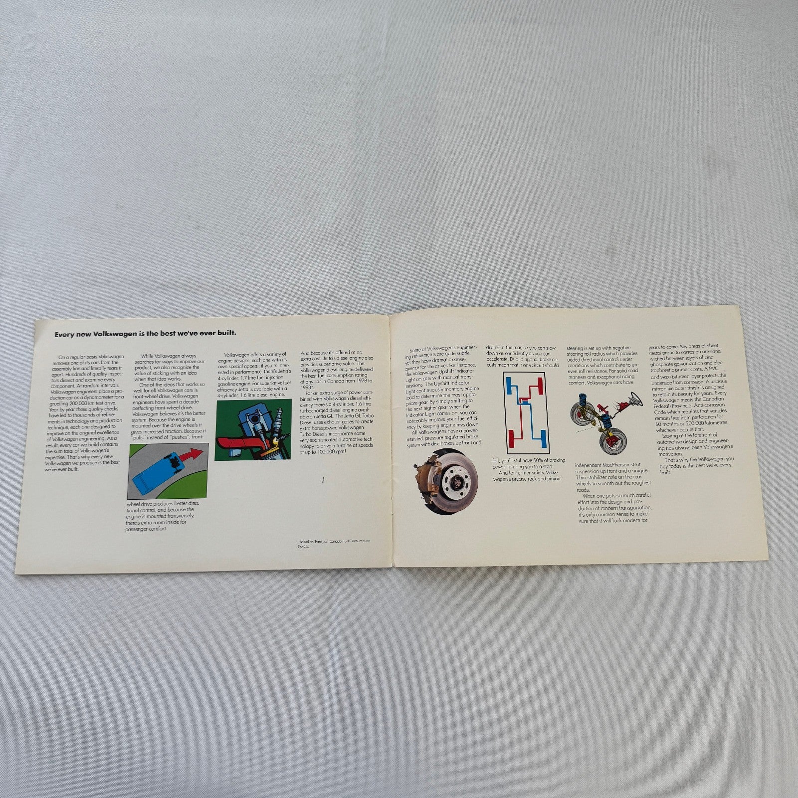 1984 Volkswagen VW Jetta Car Sales Brochure Advertising Catalog Canadian