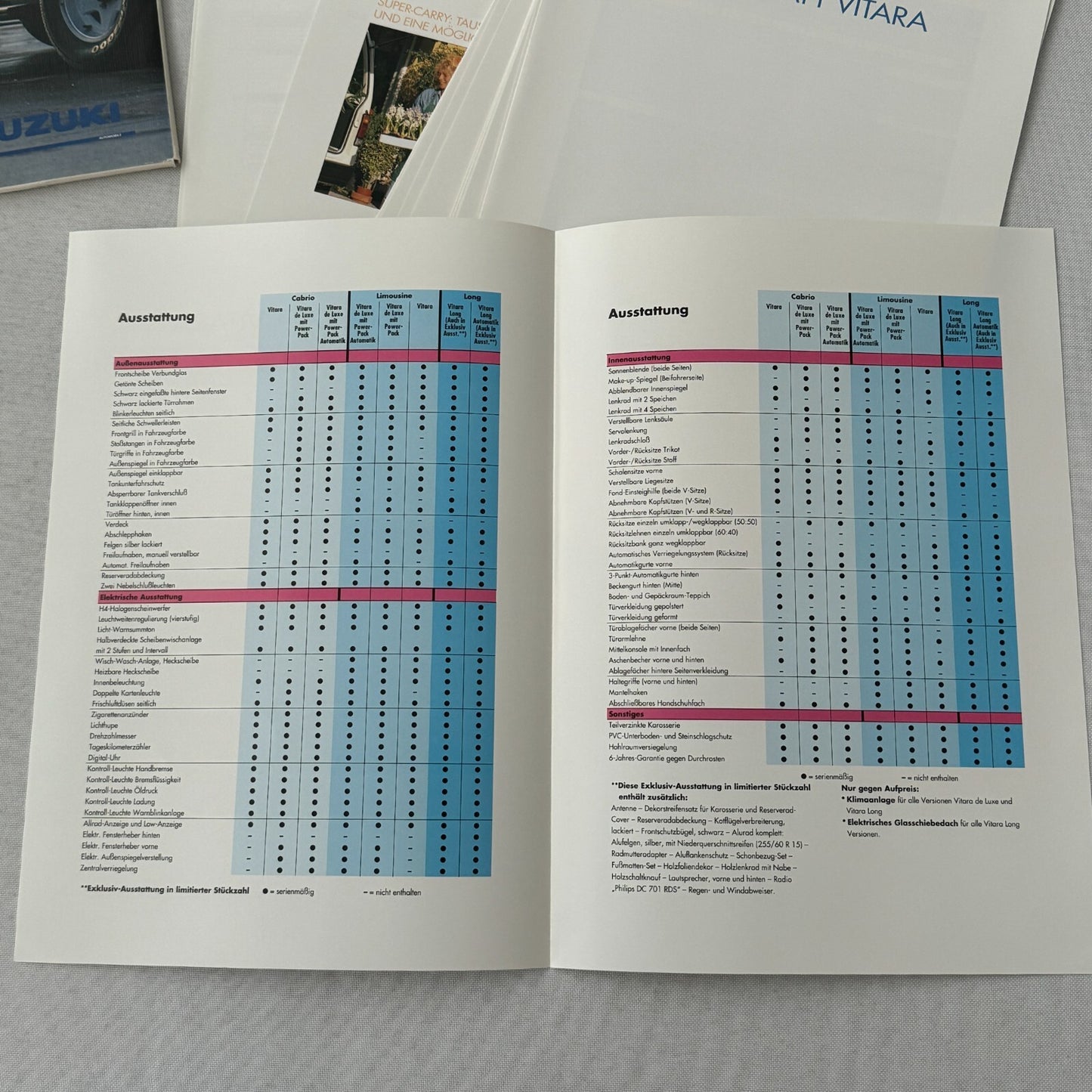 1993 Suzuki Press Kit Brochure German Suzuki Swift Samurai Vitara Super Carry