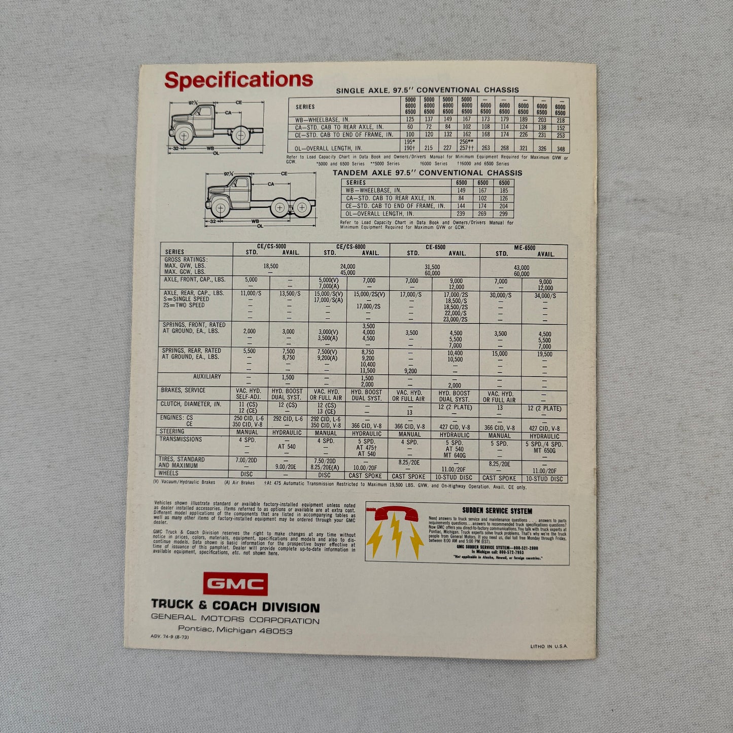 1974 GMC Medium Duty Truck Sales Brochure 5000 6000 6500