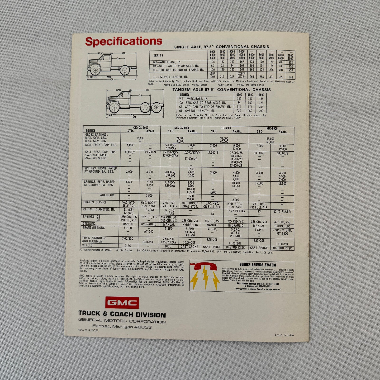 1974 GMC Medium Duty Truck Sales Brochure 5000 6000 6500