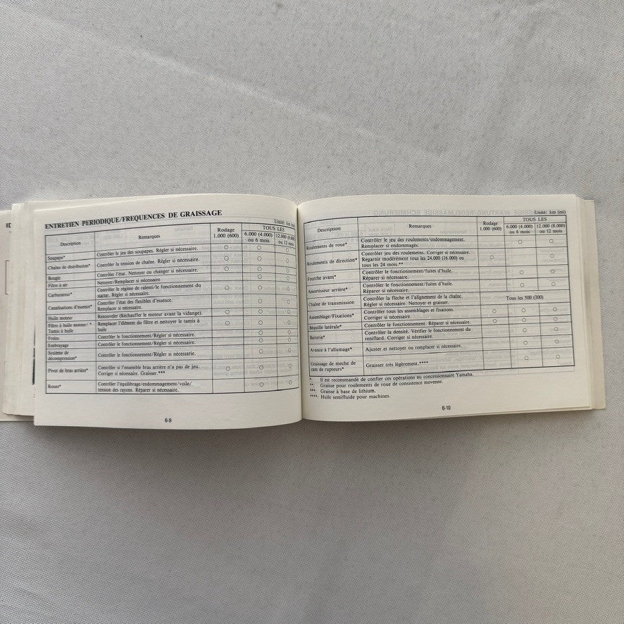 Vintage Yamaha XT500 Motorcycle Bike Owners Manual Instruction Guide Book XT 500