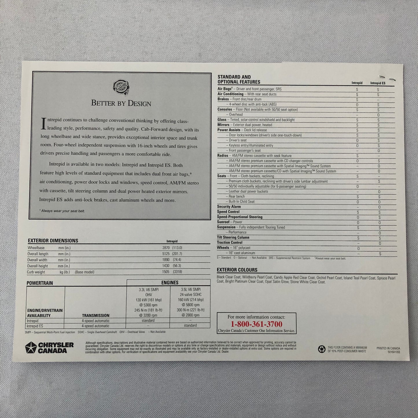 1996 Chrysler Intrepid Sales Sheet Brochure