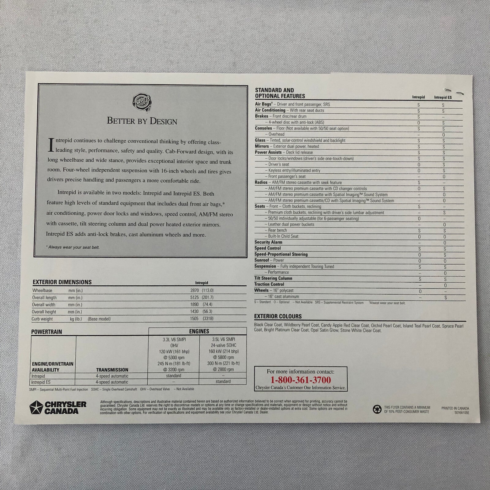 1996 Chrysler Intrepid Sales Sheet Brochure