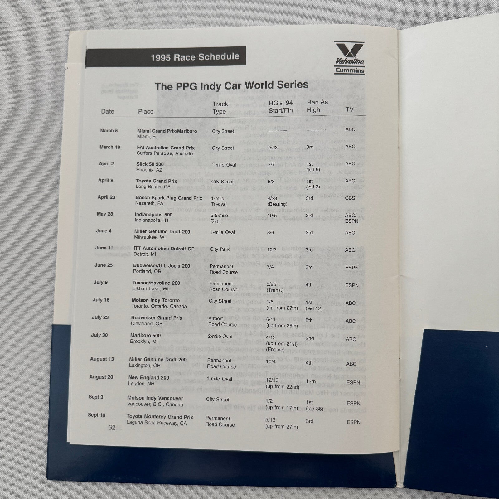 1995 Robby Gordon Valvoline Racing PPG Indy Car Press Kit Brochure 35mm Slides