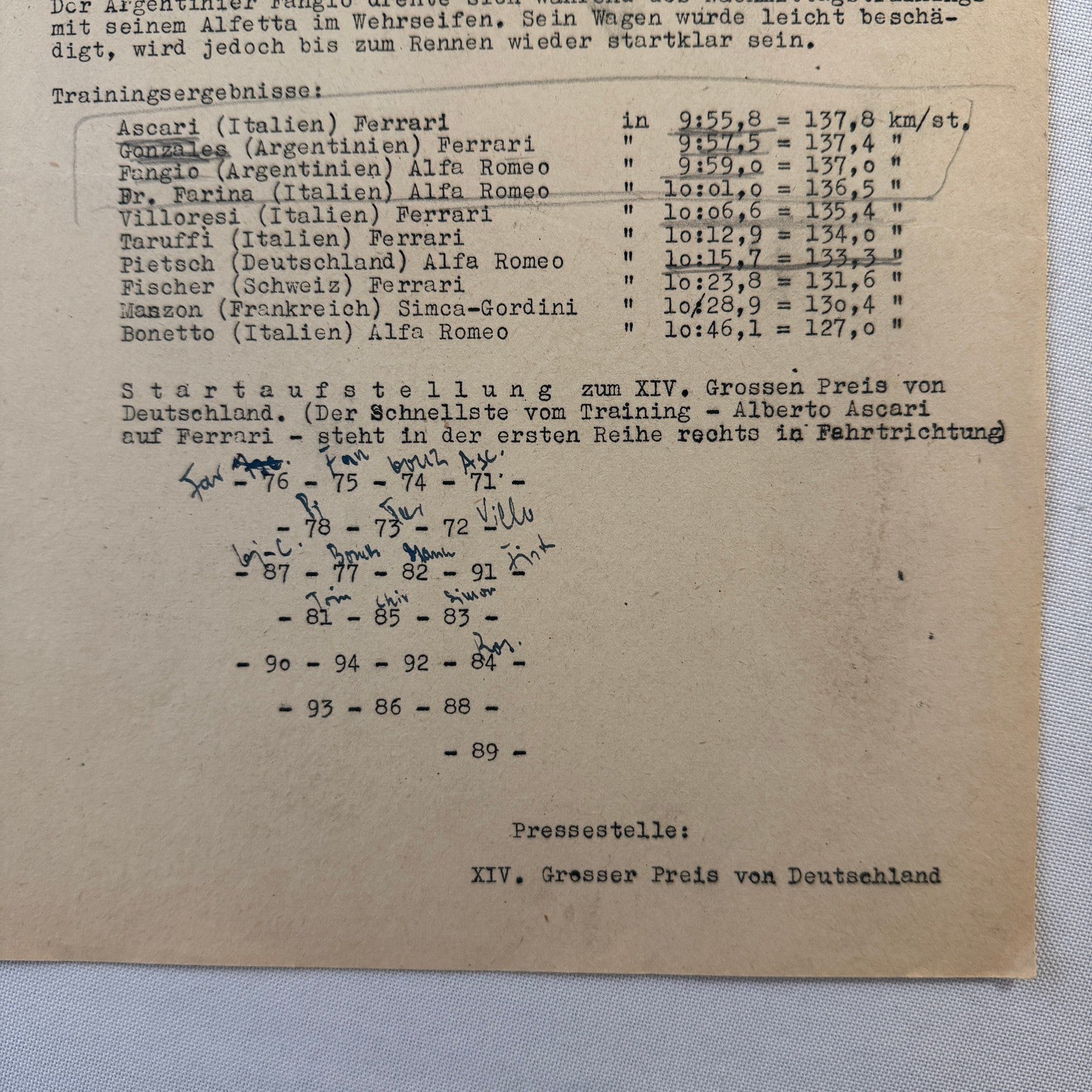 1951 AVD European Grand Prix at Nurburgring Racing Race Document Lot 2x