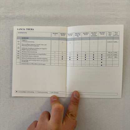 1993 Lancia Thema Technical Data Price List Brochure European German Text