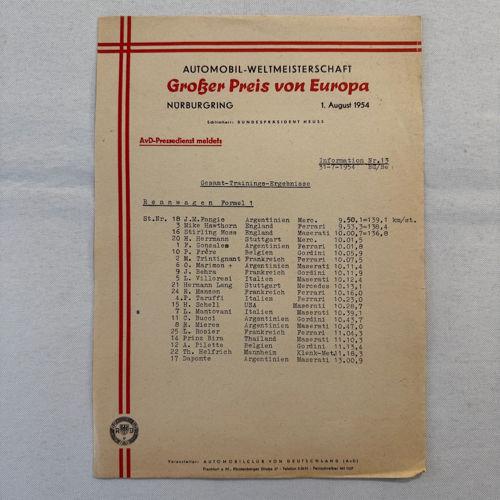 1954 AVD European Grand Prix at Nurburgring Racing Race Document Lot 2x